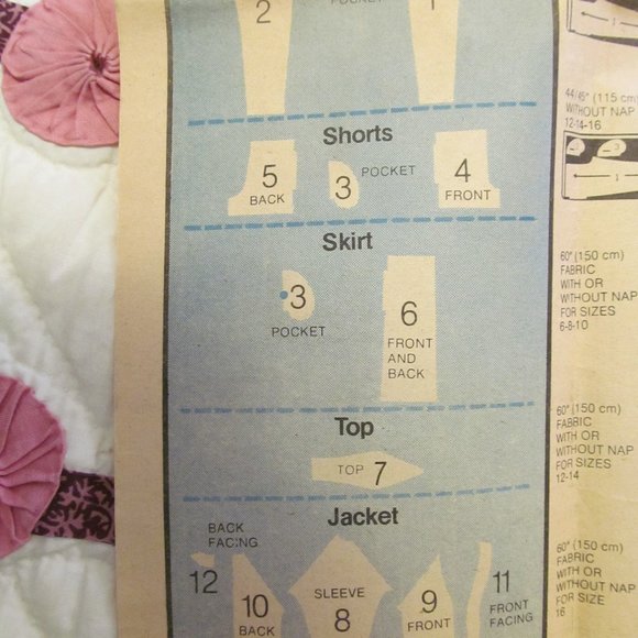 Vtg 1980s Simplicity Sewing Pattern DRESS & JACKET 5835 Size 10,12,14 - Picture 9 of 14